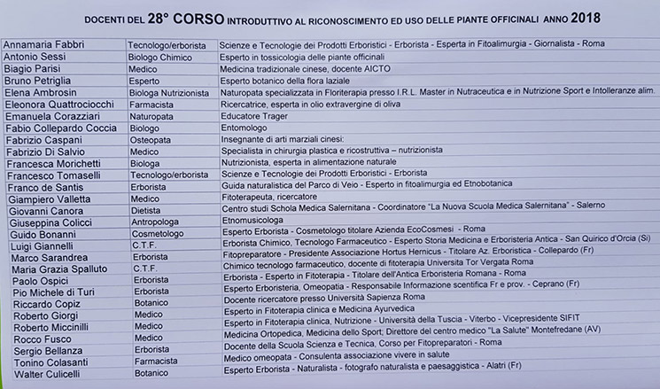 Corso al Riconoscimento di Piante Offcinali