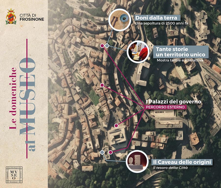 Le Domeniche al Museo di Frosinone 2023