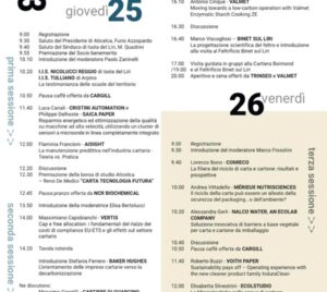 54° Congresso annuale dell’Industria Cartaria Italiana