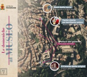 Le Domeniche al Museo di Frosinone 2023