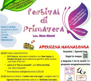 Festival di Primavera Alatri 2023