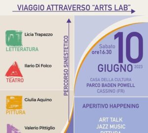 Login - Viaggio attraverso Arts Lab